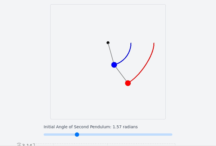 Double pendulum physics simulator