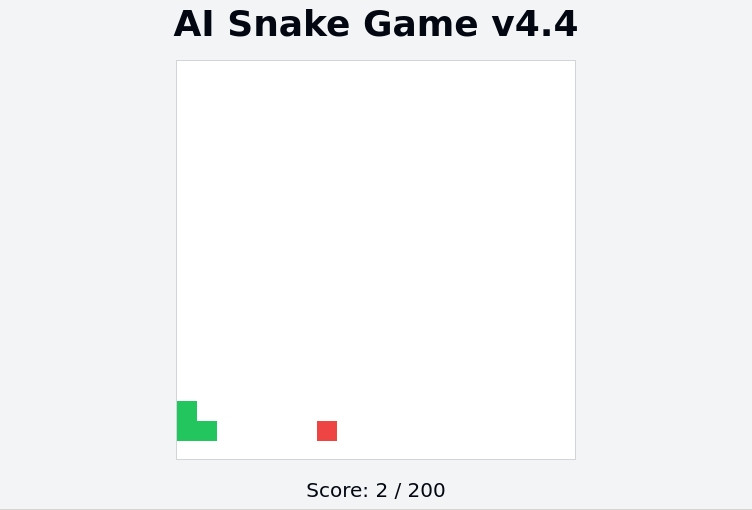 AI Snake Game