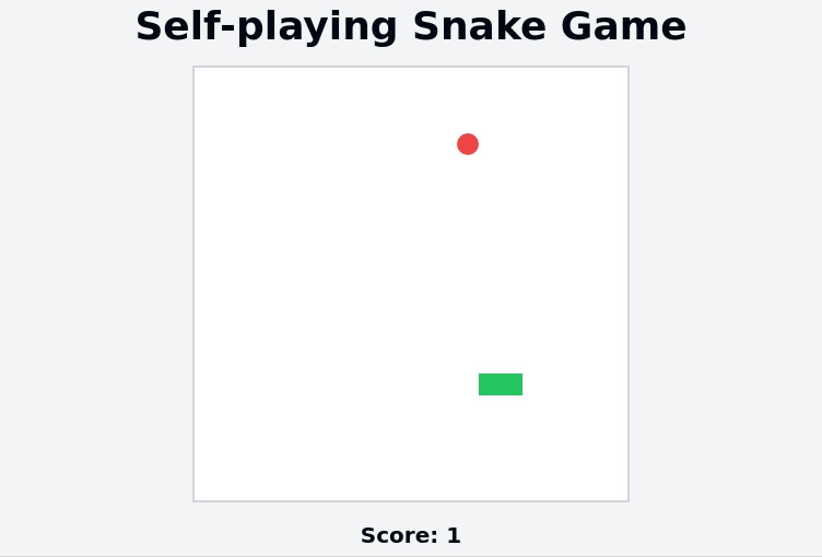 Self-playing snake game