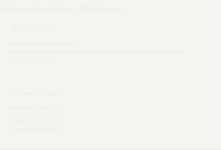 FITNESS DASHBOARD APP